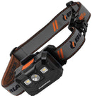 BlackFire Rechargeable Headlamp 300