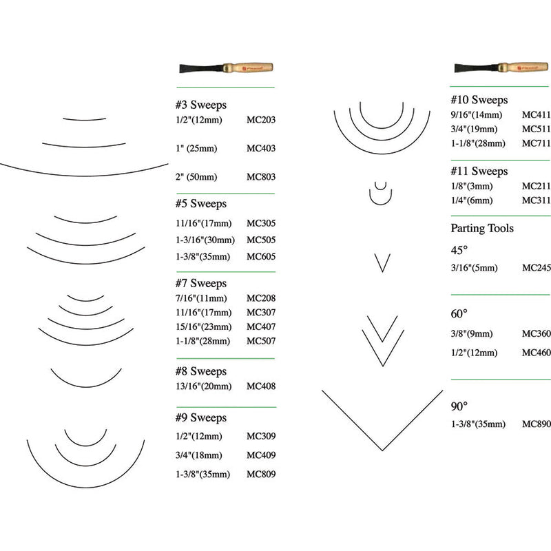 Flexcut Ten Piece Deluxe Mallet Set