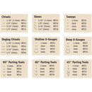 Flexcut Shallow U-Gouge Micro Tool Set