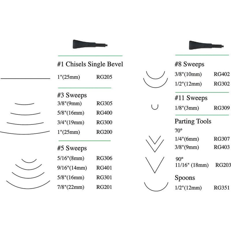 Flexcut Deluxe Power Gouge Set