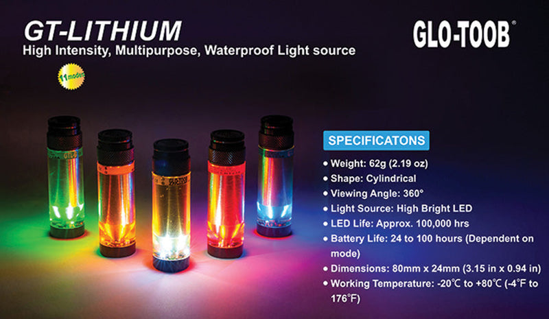 Glo-Toob Lithium Series Blue