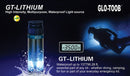 Glo-Toob Lithium Series Blue