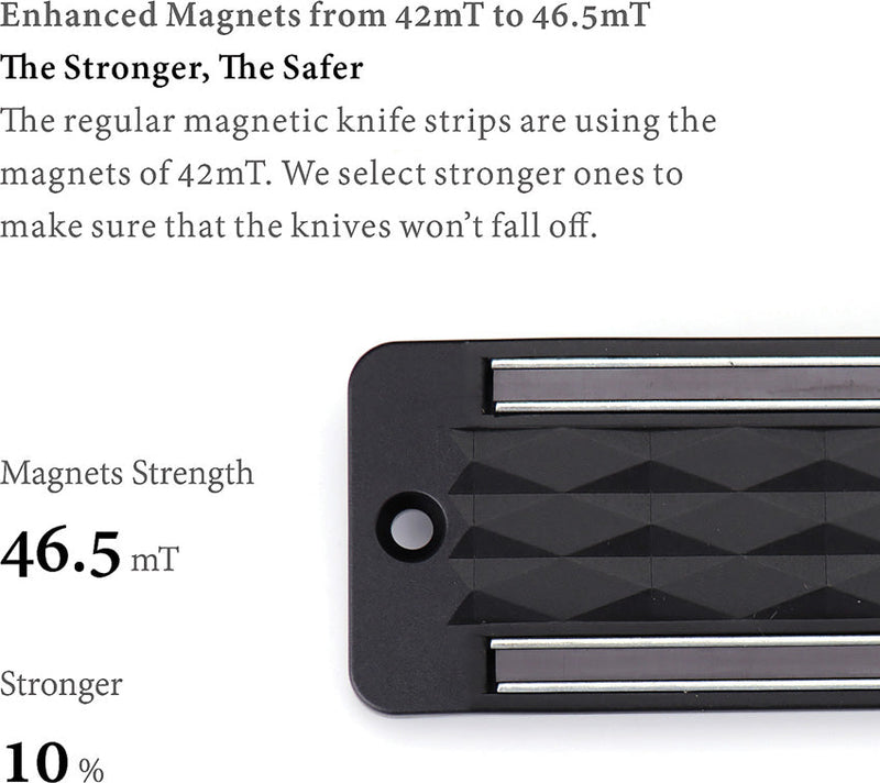 KitchenDAO Magnetic Knife Rack 2 Pack