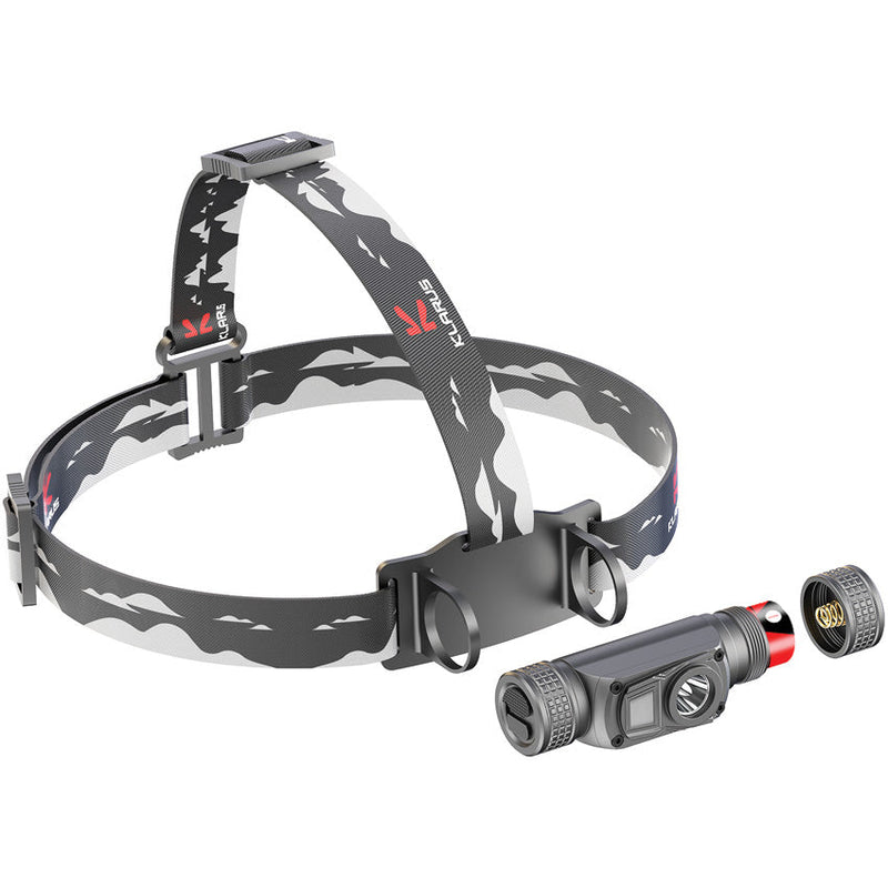 Klarus HL1 Headlamp