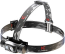 Klarus HL1 Headlamp