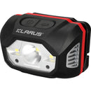 Klarus HM1 Headlamp