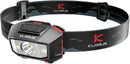 Klarus HM2 Headlamp