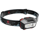Klarus HM2 Headlamp