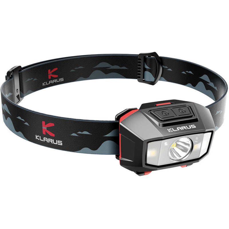 Klarus HM2 Headlamp