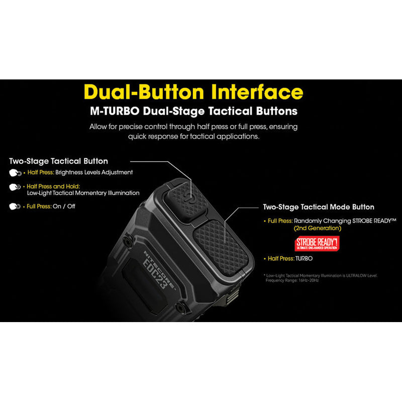 Nitecore EDC23 Slim Flashlight