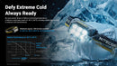 Nitecore HA29 UHE Headlamp