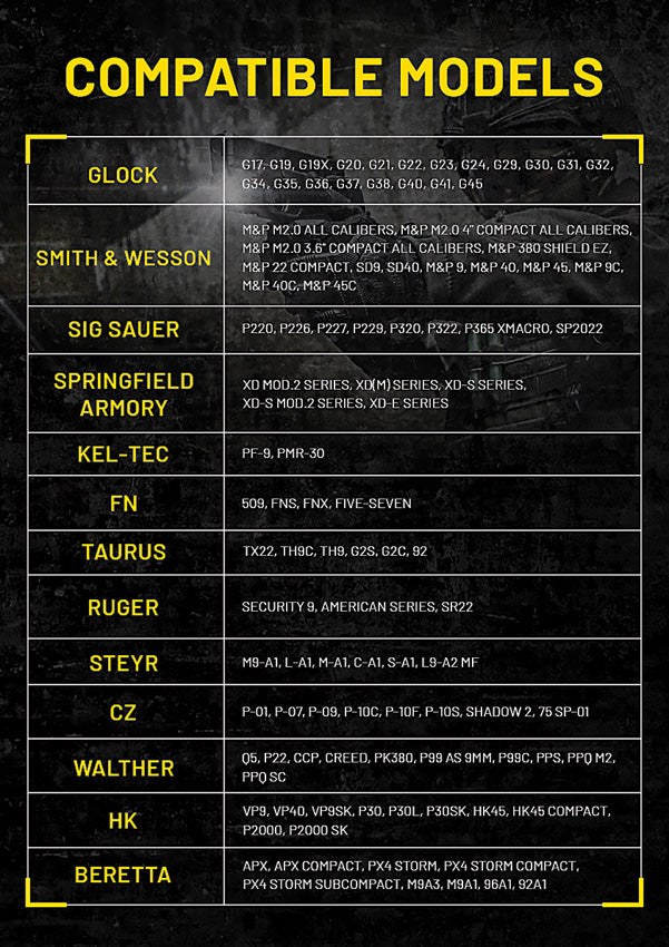 Nitecore NPL25 Compact Tactical Light