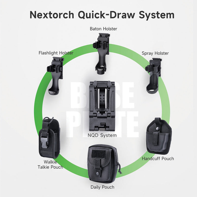 Nextorch TEX11 Modular Tactical Belt