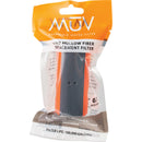 Renovo Water MUV2 Hollow Fiber 0.1 Micron