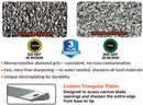 Sharpal Scissor and Tool Sharpener