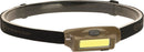 Streamlight Bandit Headlamp White/Red