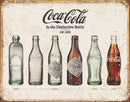 Tin Signs Coke Bottle Evolution