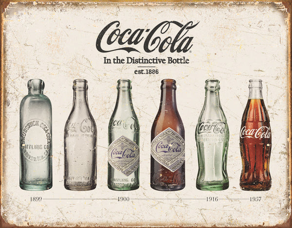Tin Signs Coke Bottle Evolution