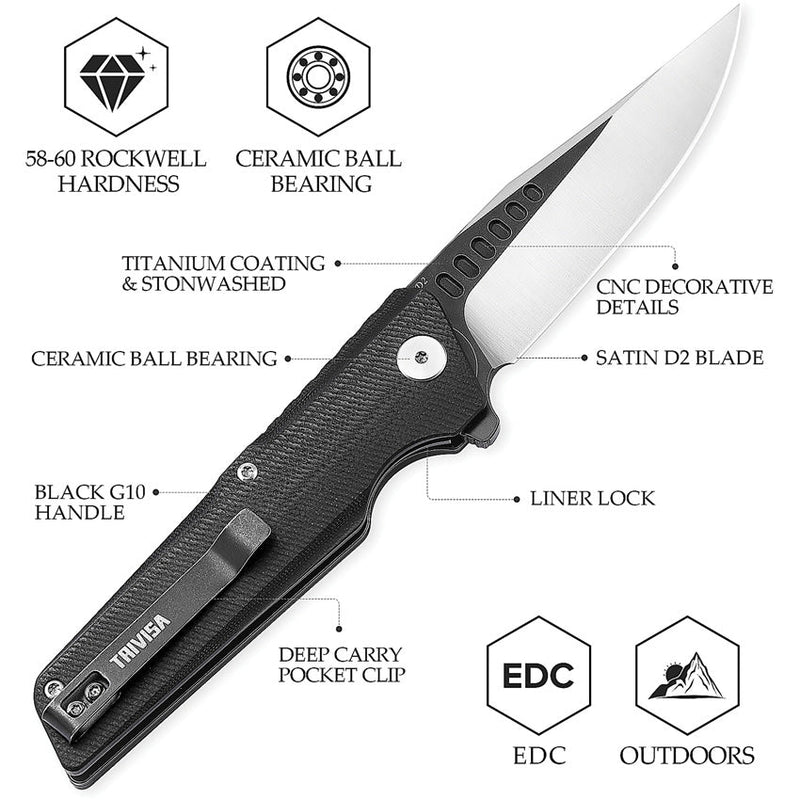TRIVISA Orion Linerlock Black