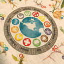 Wazoo Survival Gear Bandana Foraging Reference