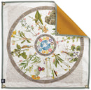 Wazoo Survival Gear Forgaing Ground Cloth