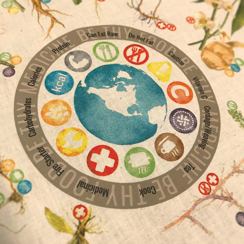 Wazoo Survival Gear Neck Gaiter Foraging Reference