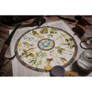 Wazoo Survival Gear Neck Gaiter Foraging Reference