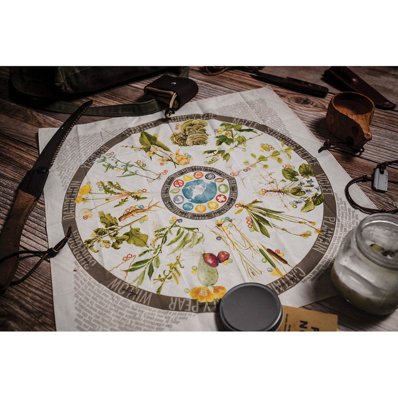 Wazoo Survival Gear Neck Gaiter Foraging Reference