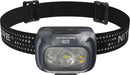 Nitecore NU31 Headlamp